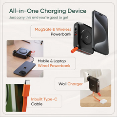 Ambrane 15000mAh Type C Laptop, Wireless Magnetic Charging Power Bank & Charger ( Aerosync 65 )