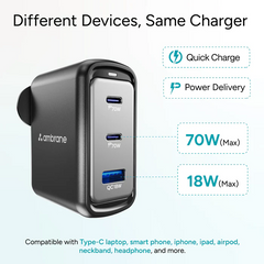 Ambrane 100w GaN Charger for Iphone & Android ,Macbook & Type-c Laptop