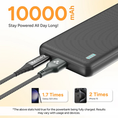 Ambrane Xtreme 10k (10000mAh Powerbank With 22.5w Boostedspeed)