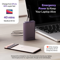 Ambrane Powerlit 30 10000mAh Mini 33w Fast Charging Pocket Power Bank