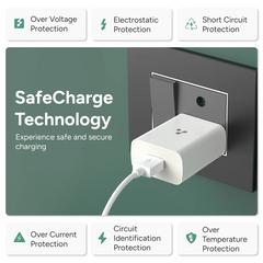 AMBRANE UNI-18 WALL CHARGER 18W FAST CHARGING WITH TYPE-C CABLE