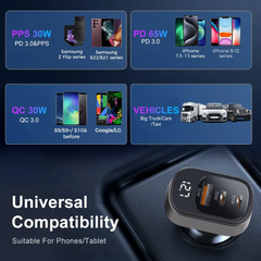 125W 3-Port USB-C Car Charger with LED Display, PD 3.0 & QC 4.0 Fast Charging
