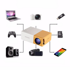 Pro Mini Portable LED Projector with Multiple Interfaces Like AV, Audio, USB, HDMI, Micro SD, Film Projector for Children's, Home Cinema, Compatible with Smartphone/Laptop/PS4/Firestick A1