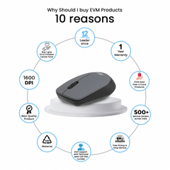 EVM NEO Wireless Mouse - 2.4GHz, 10 Meter Range, 1600 DPI -  (EVM-NEO-3W042)