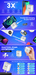 EVM ENPOWER (EVM-PD-011) 22.5W High-Speed Fast Charging PD Charger