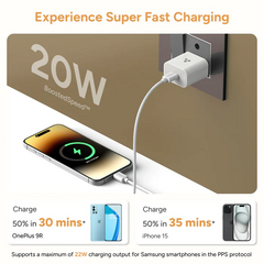 Ambrane UNI-20 WALL CHARGER 20W