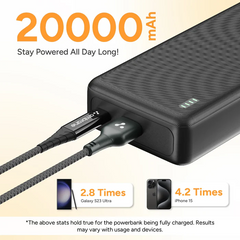 Ambrane Xtreme 20K 20000mAh Fast Charging Power Bank with in-Built Cable