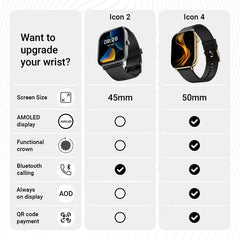NOISE COLORFIT PULSE 2 MAX SMART WATCH