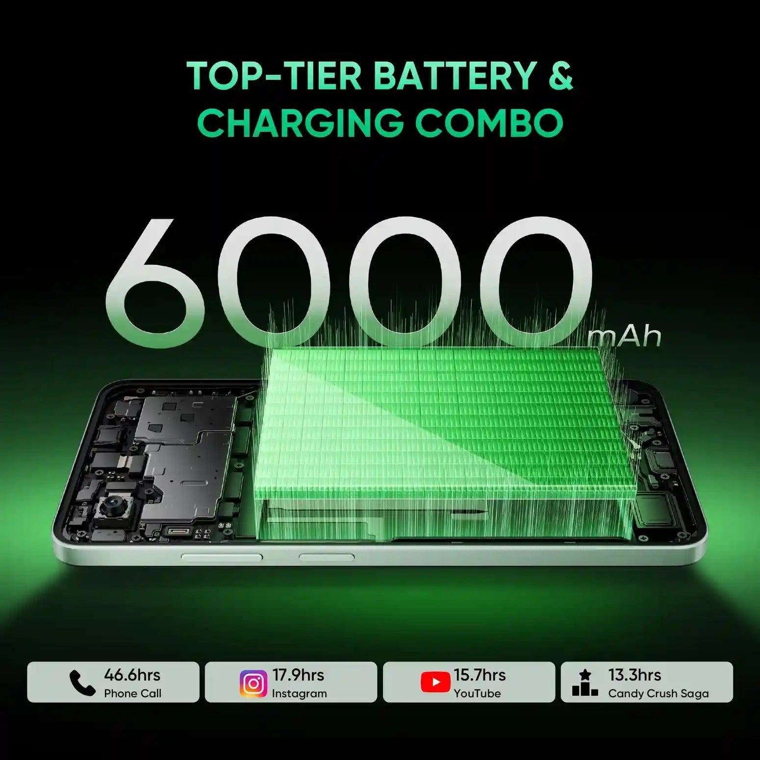 REALME C73 MOBILE RMX3945
