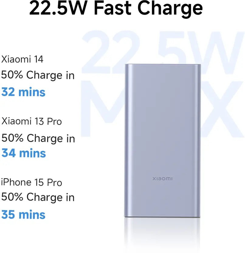xiaomi power bank 4i 10000 mah 22.5 fast charge power bank