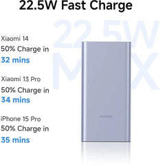 xiaomi power bank 4i 10000 mah 22.5 fast charge power bank