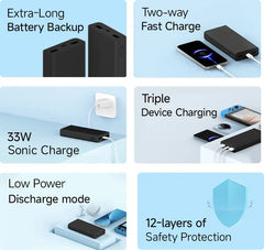 xiaomi power bank 4i 20000 mah 33w sonic charge power bank