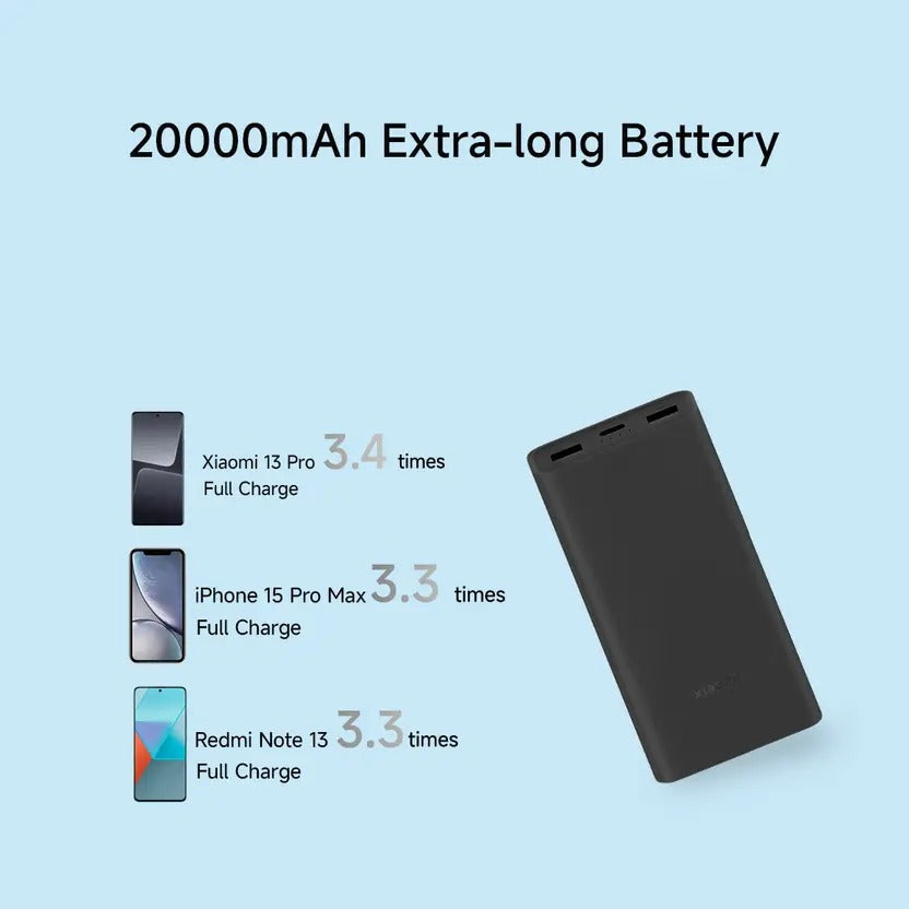 xiaomi power bank 4i 20000 mah 33w sonic charge power bank