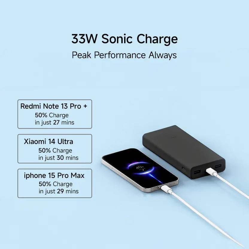 xiaomi power bank 4i 20000 mah 33w sonic charge power bank