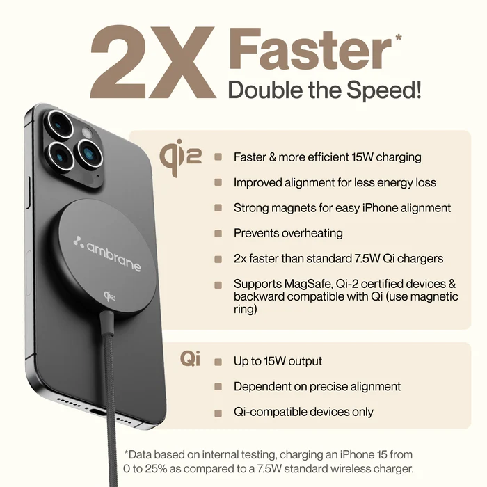 Ambrane AerosynQ Wireless Charger