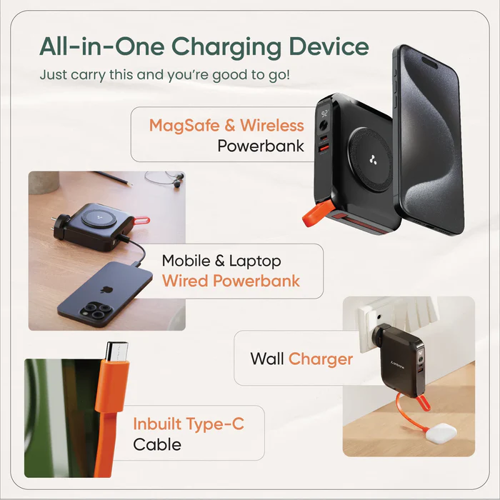 Ambrane 15000mAh Type C Laptop, Wireless Magnetic Charging Power Bank & Charger ( Aerosync 65 )
