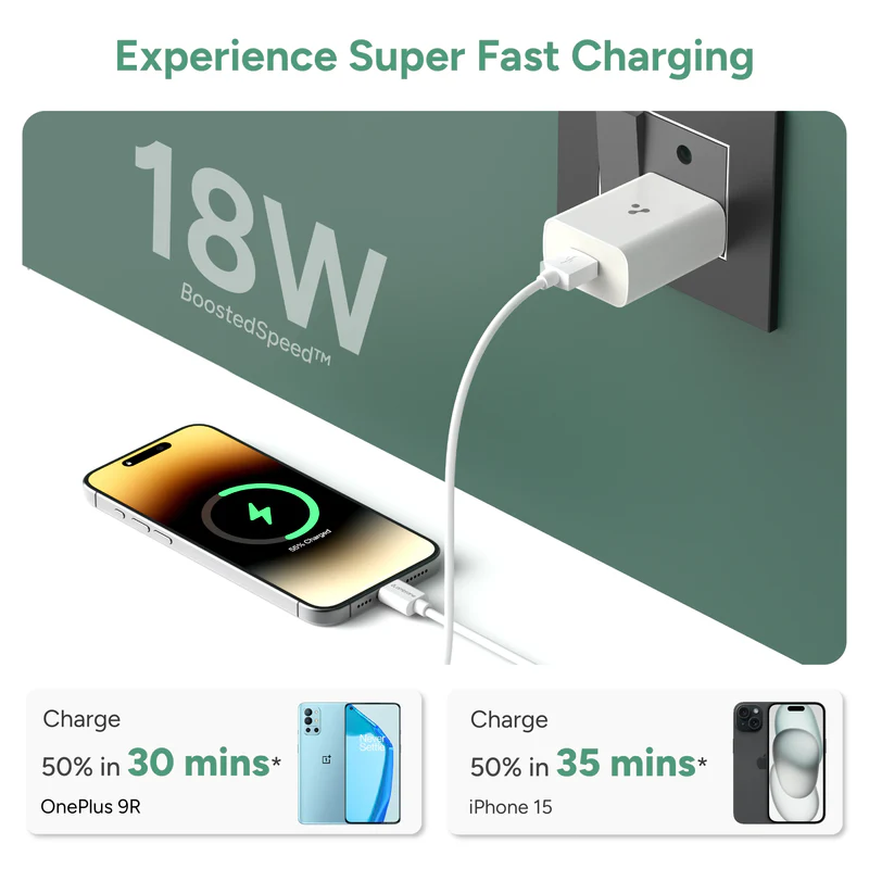 AMBRANE UNI-18 WALL CHARGER 18W FAST CHARGING WITH TYPE-C CABLE