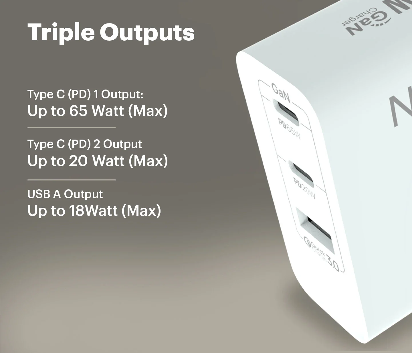 URBAN Sprint 65w GaN Fast Charger ( supports Laptops Charging )