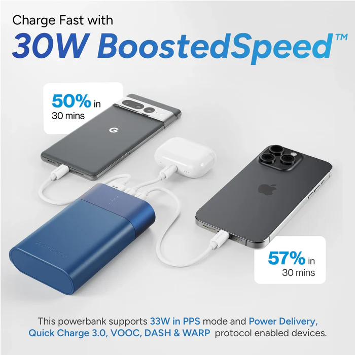 Ambrane Powerlit Duo 30 20000mAh Fast Charging Power Bank for Mobiles & MacBooks