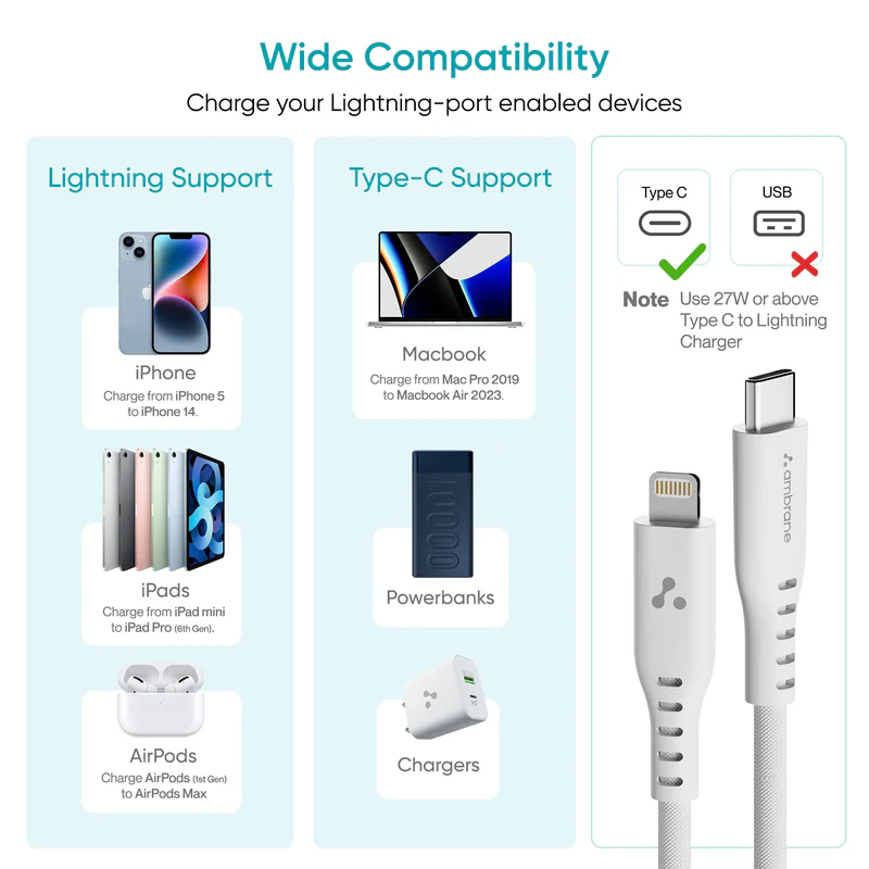 Ambrane Mfi Certified Type C To Lightning Cable, 27W Fast Charging For Iphone 14/13/12/11/X/8/7/6, Ipad & Airpods, 480Mbps Data Sync, Durable Braided Design, Car/Travel-Friendly, 3.9Ft (1.2M), White