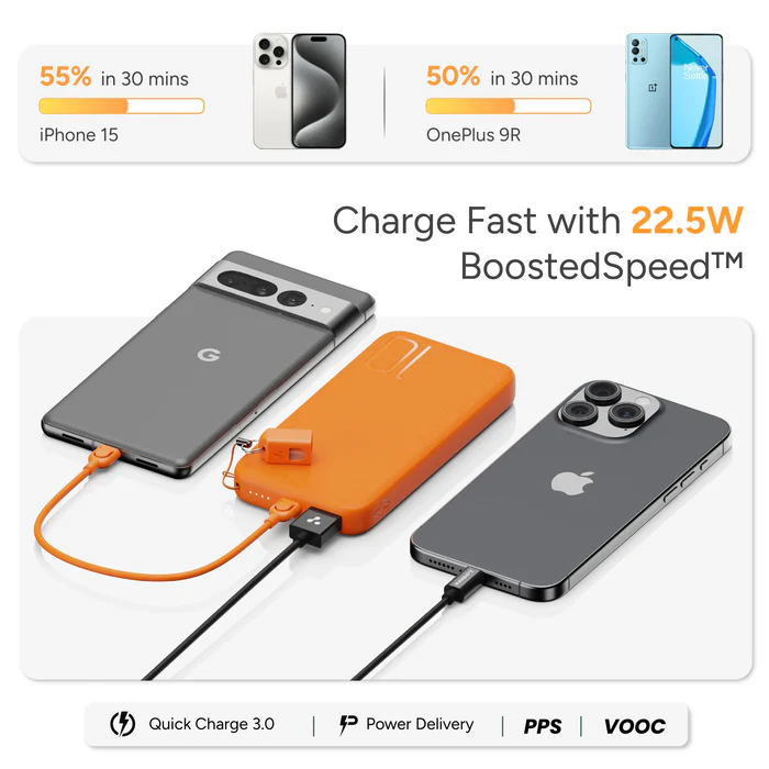 Ambrane Loop -10 Powerbank 10000mAh 22.5w Boostedspeed