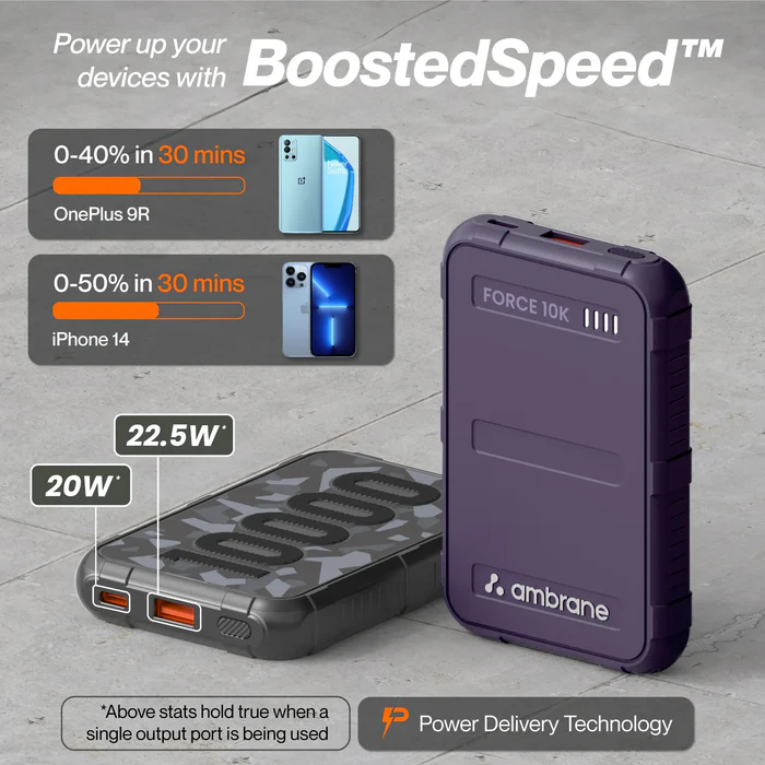 Ambrane Force 10K 10000mAh Rugged, Slim Fast Charging Power Bank