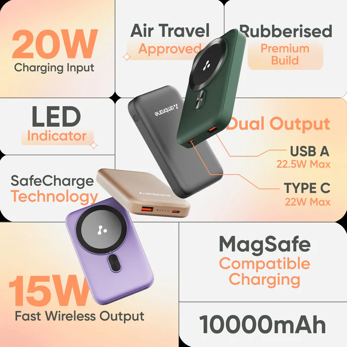 Ambrane Aerosync PB12 Magsafe Wireless Power Bank for iPhone