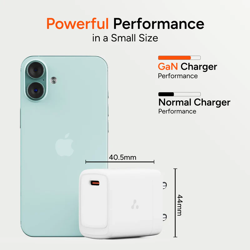 Ambrane 33W GaN Charger MacBook Charging Support Type-c Port