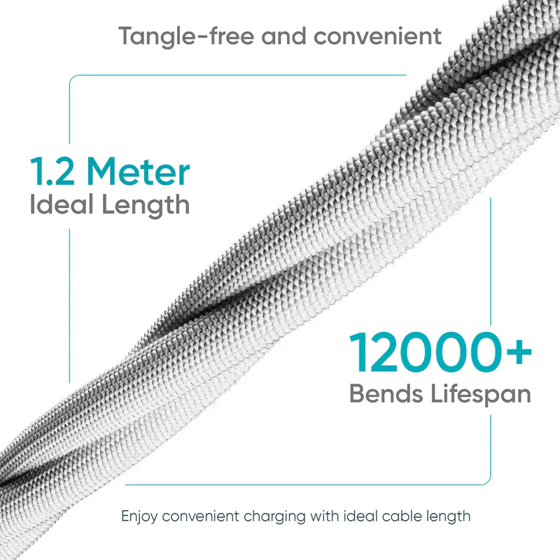 Ambrane Mfi Certified Type C To Lightning Cable, 27W Fast Charging For Iphone 14/13/12/11/X/8/7/6, Ipad & Airpods, 480Mbps Data Sync, Durable Braided Design, Car/Travel-Friendly, 3.9Ft (1.2M), White