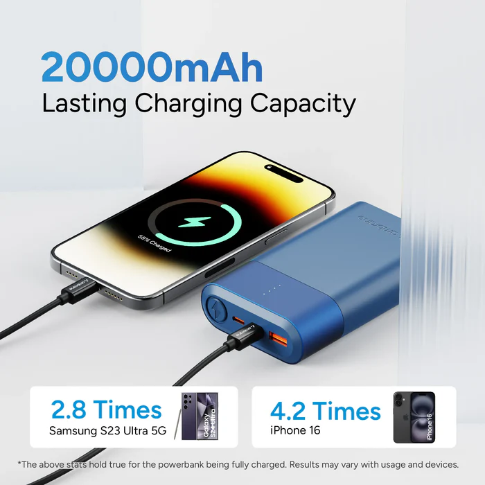 Ambrane Powerlit Duo 30 20000mAh Fast Charging Power Bank for Mobiles & MacBooks