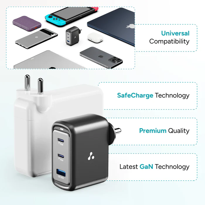 Ambrane 100w GaN Charger for Iphone & Android ,Macbook & Type-c Laptop