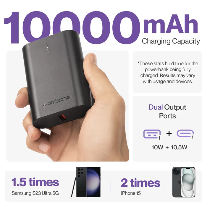 Ambrane Powerlit 30 10000mAh Mini 33w Fast Charging Pocket Power Bank