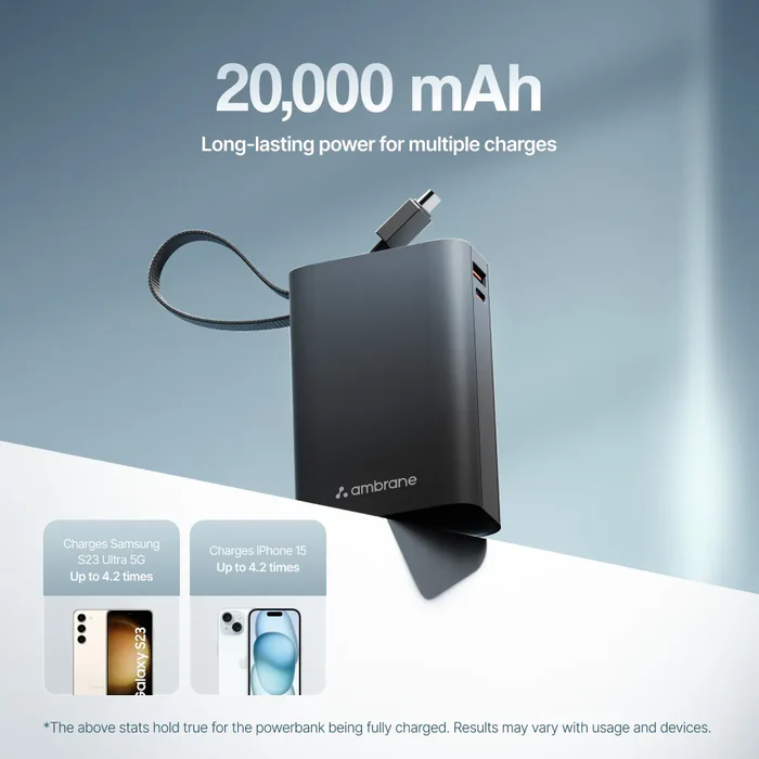 Ambrane MiniCharge -20 (20000mAh Fast Charging 22.5w  Power Bank with in-Built Cable)