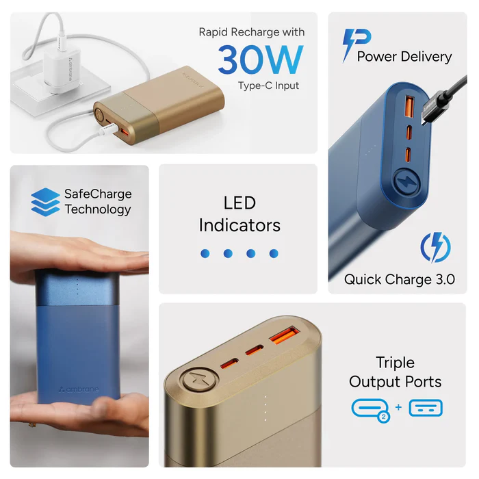 Ambrane Powerlit Duo 30 20000mAh Fast Charging Power Bank for Mobiles & MacBooks