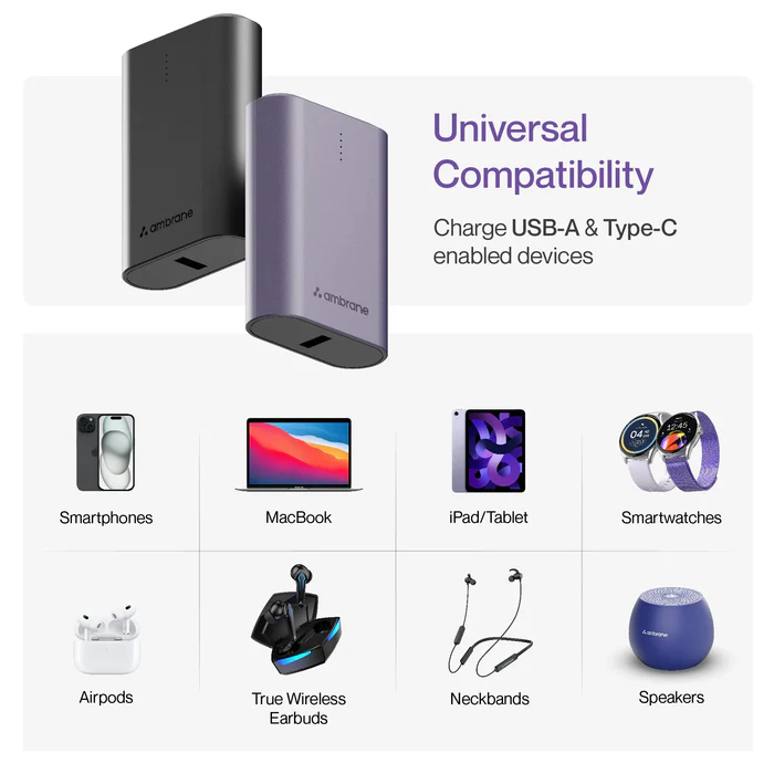 Ambrane Powerlit 30 10000mAh Mini 33w Fast Charging Pocket Power Bank