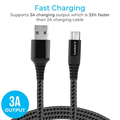 Ambrane BCM-15 Fast-Charging Micro USB Cable 1.5 Meter