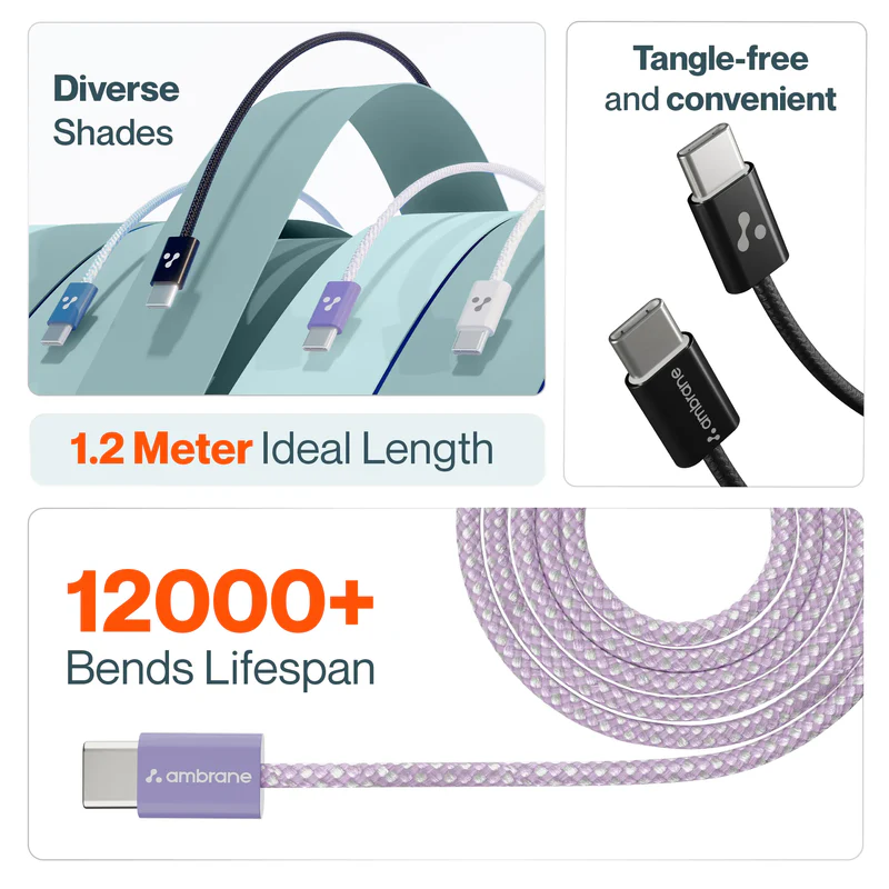 Ambrane 60W Type-C to Type-C Fast Charging Cable for Smartphones, Tablets, Laptops, iPhone 15 & other Type C devices, PD Technology, 480Mbps Data Sync, 1.2M (ABCC-60, Black/White)