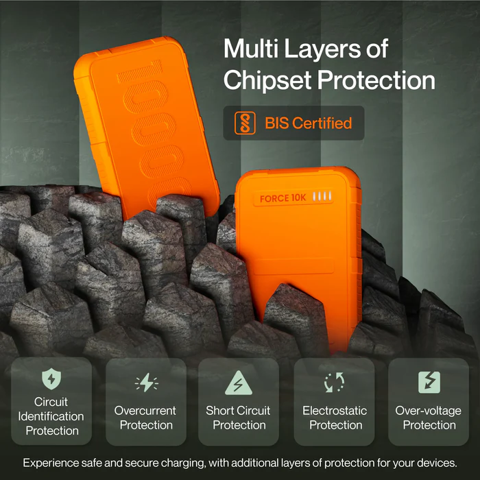 Ambrane Force 10K 10000mAh Rugged, Slim Fast Charging Power Bank