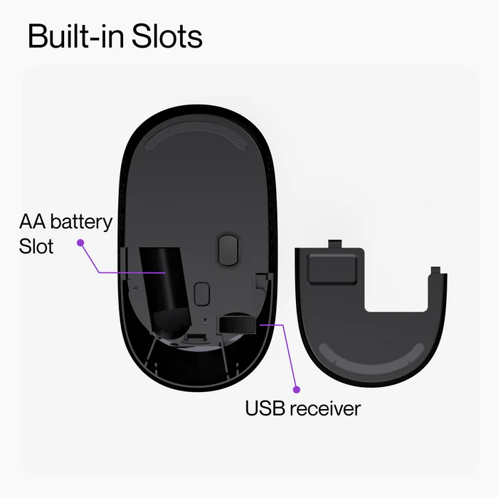 Ambrane SliQ Wireless Mouse