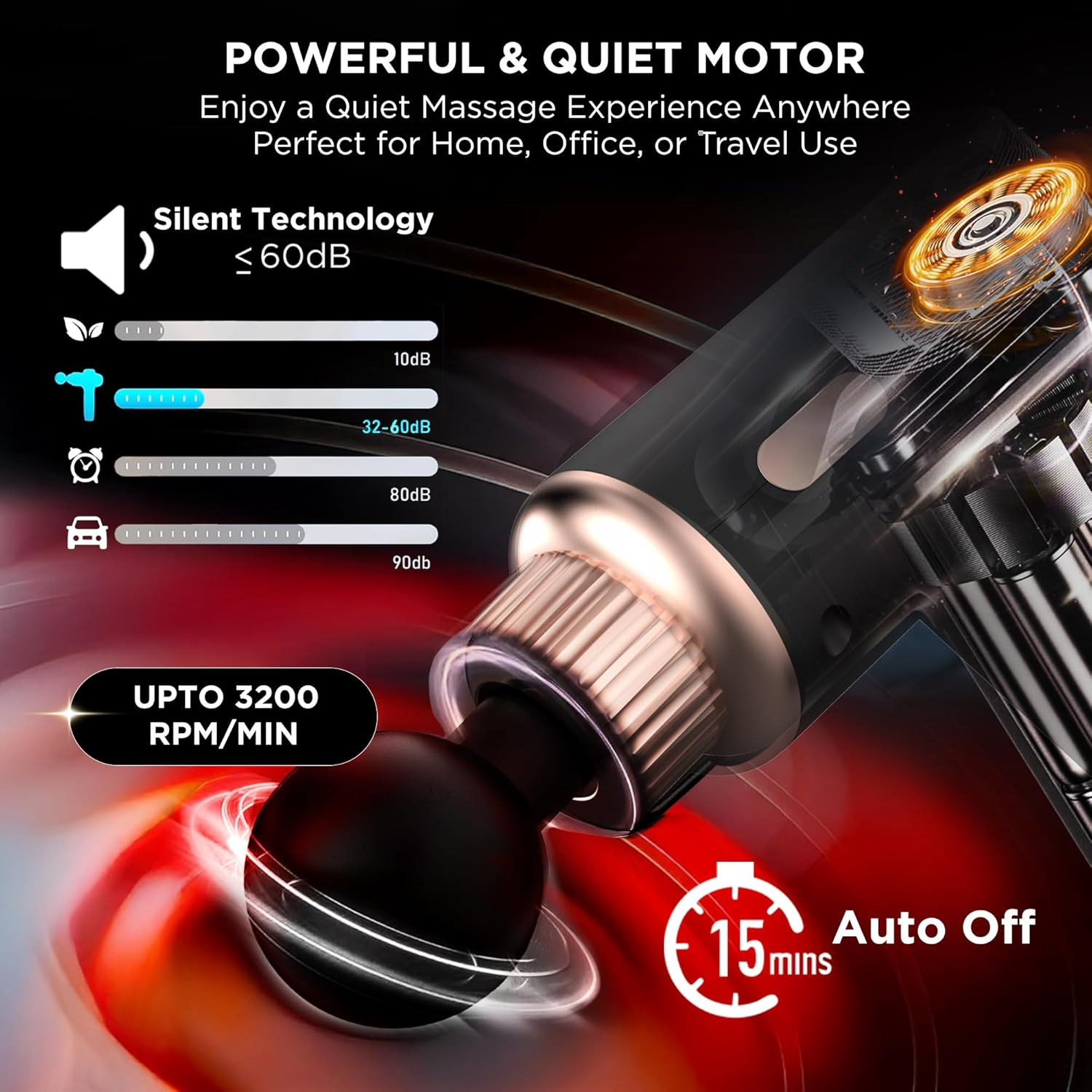 Big Percussion Gun Massager for Full Body Pain Relief, Rechargeable Cordless Deep Tissue Massage Machine for Legs & Arms, Use at Home, Gym & During Travel