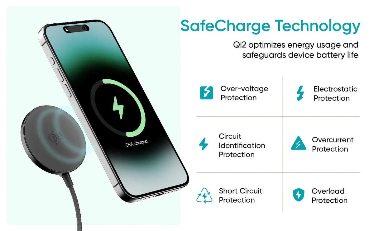 Ambrane AerosynQ B Fast Charging Magsafe Wireless Charger with Qi2