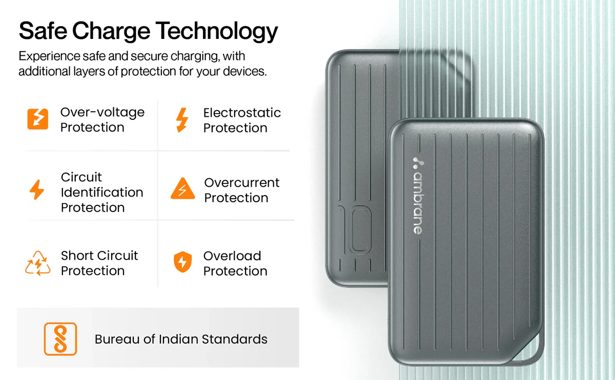 Ambrane Line 10 - 10000mAh Small Fast Charging Pocket Power Bank