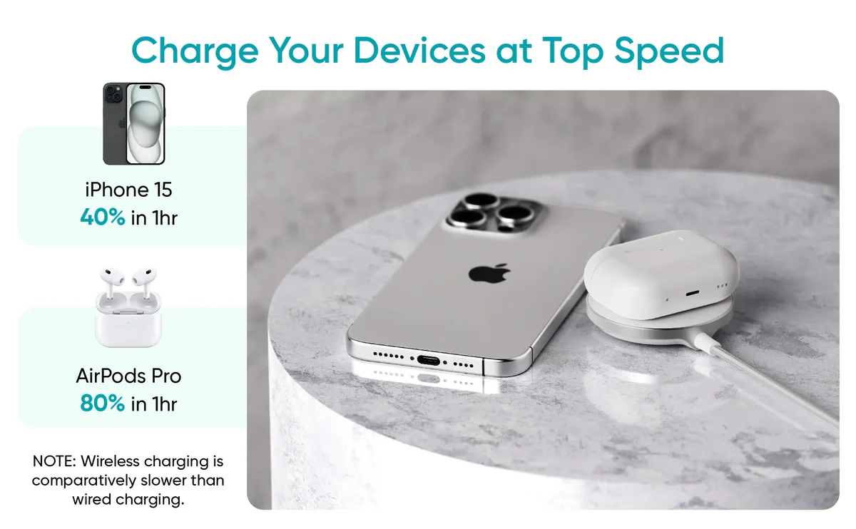 Ambrane AerosynQ B Fast Charging Magsafe Wireless Charger with Qi2