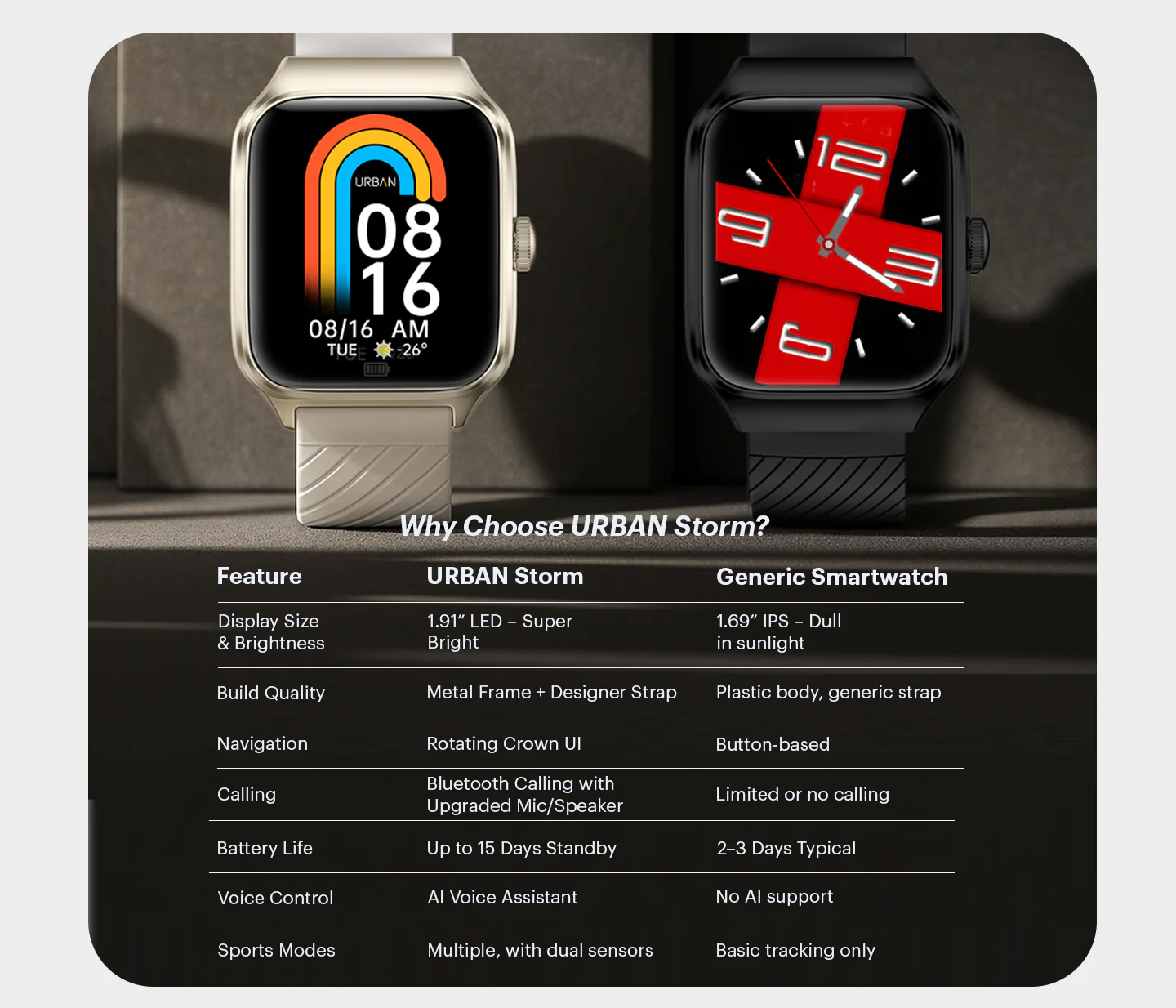 URBAN Storm Smart  Watch