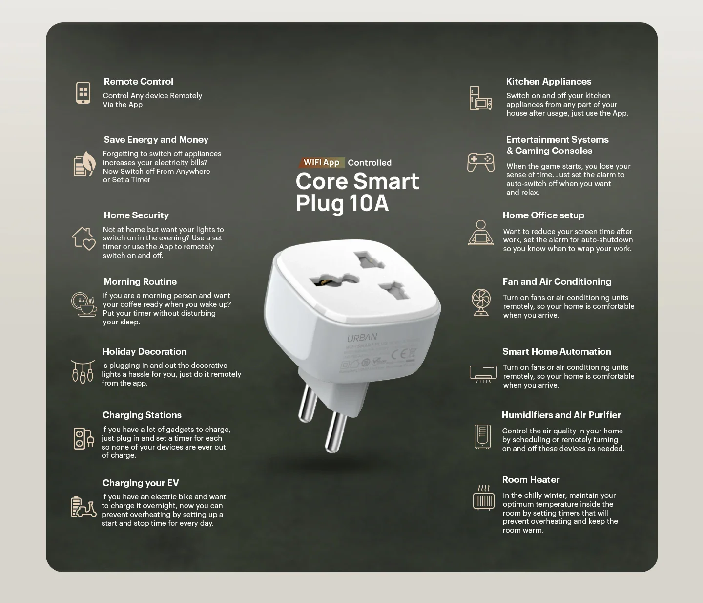 URBAN Core Smart Plug 10A /2500W WIFI Controlled / Bluetooth Connectivity