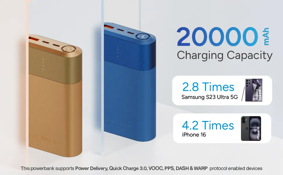 Ambrane Powerlit Duo 30 20000mAh Fast Charging Power Bank for Mobiles & MacBooks