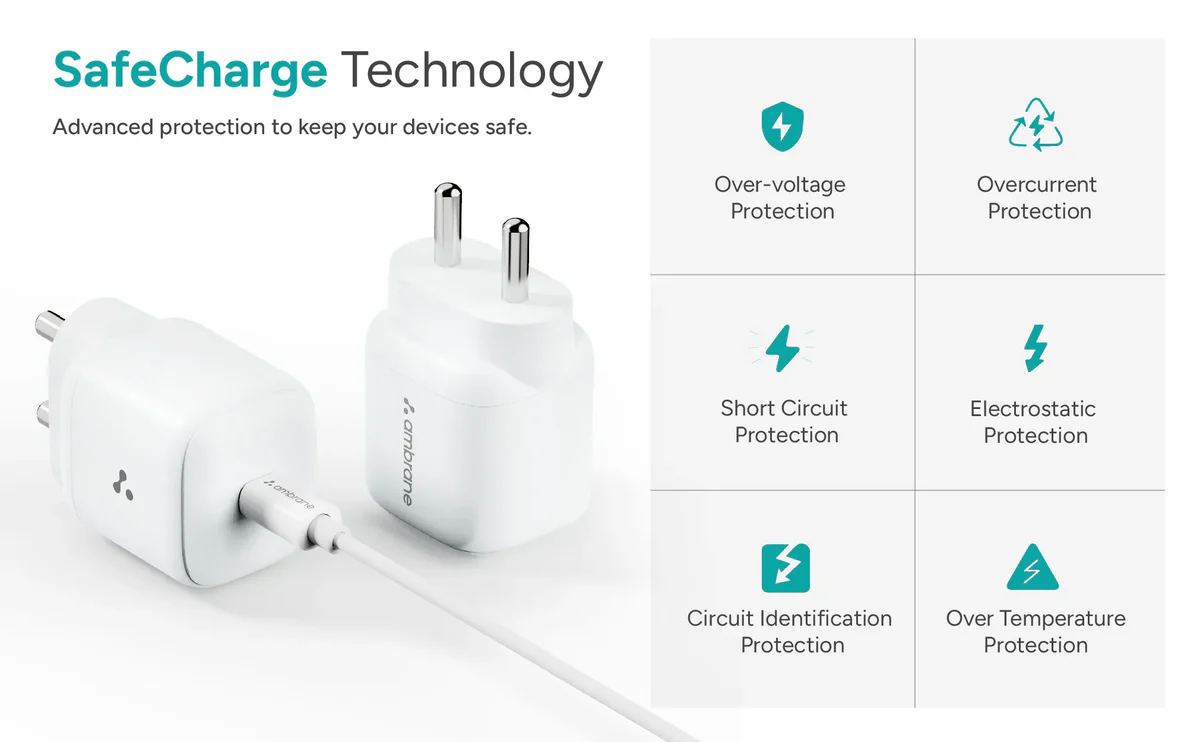 Ambrane GaN Charger 45w Charging / Charge Type-c Laptops