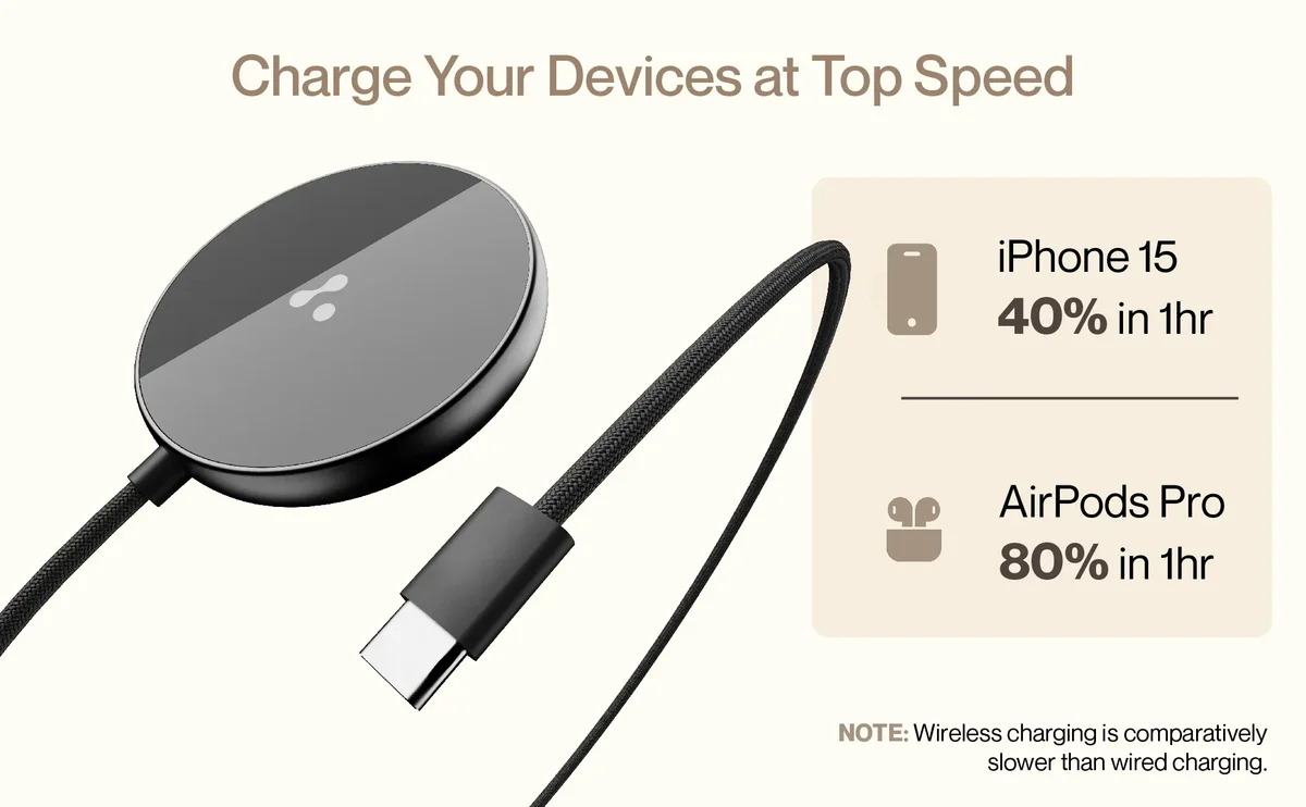 Ambrane AerosynQ Wireless Charger