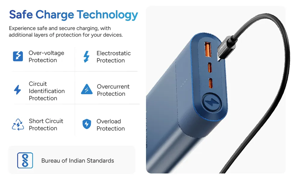 Ambrane Powerlit Duo 30 20000mAh Fast Charging Power Bank for Mobiles & MacBooks
