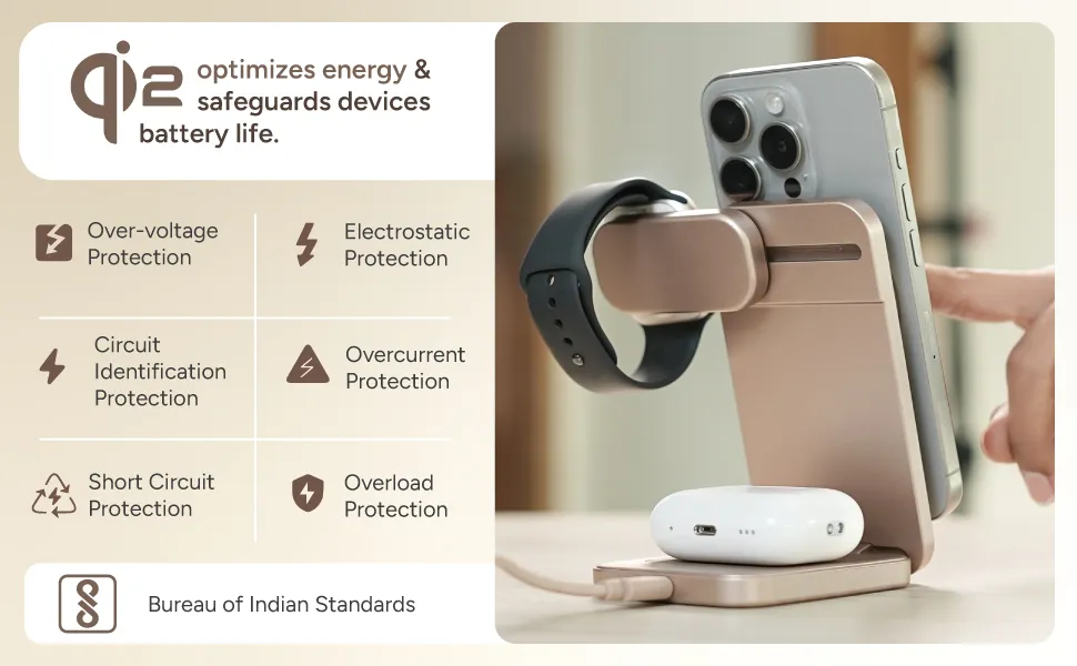 Ambrane AerosynQ Trio 2 Wireless Charger 3 in 1